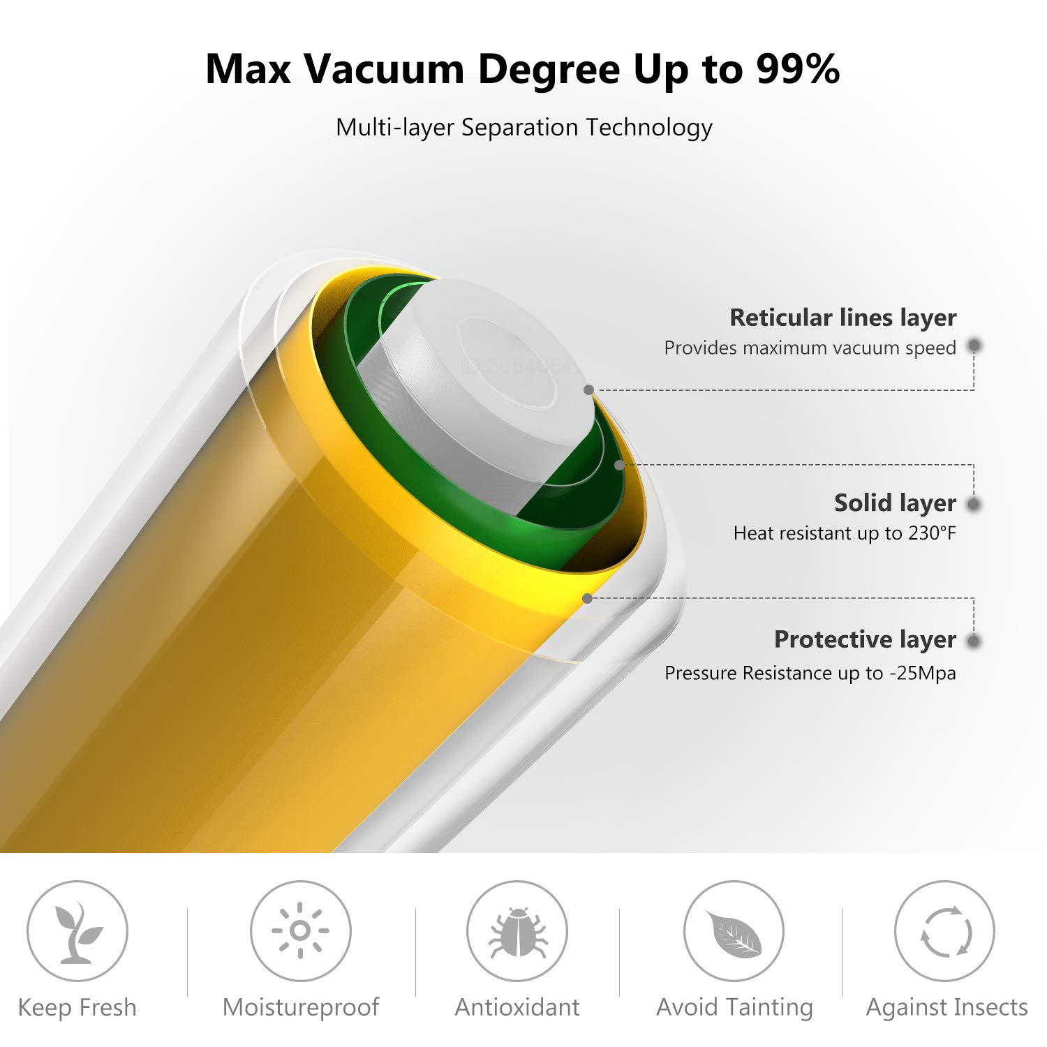 진공 포장 기계용 수비드 롤 백, 식품 보관 진공 백, - Meal Prep Vacuum Seal Containers 리뷰 및 가격
